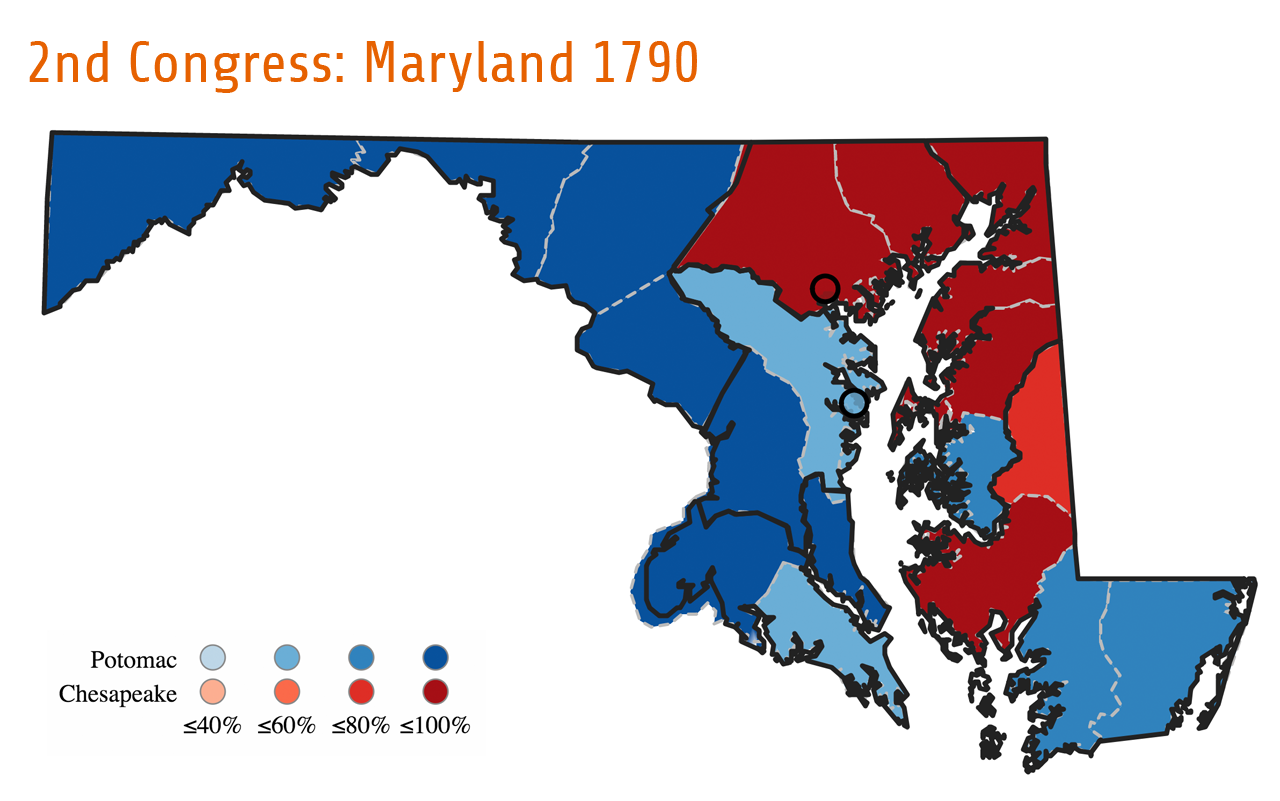 Maryland’s election for the Second Congress demonstrates how topography and physical features played a determinative role in shaping the state’s political development. After mixed reactions to Congress’s decision to place the nation’s capital on the Potomac River at Washington, D.C., Maryland’s congressional candidates deviated from national affiliations to address a local issue. Instead, they formed two geographically-based parties: the Chesapeake Party (red) and the Potomac Party (blue). As the map shows, counties along the Potomac River expressed their approval of Congress’s decision by voting for Potomac candidates, while counties at the top of Chesapeake Bay and along the Eastern Shore made their outrage at the Compromise of 1790 known by voting for Chesapeake candidates. Counties located between the two waterways generally split their votes among both parties.