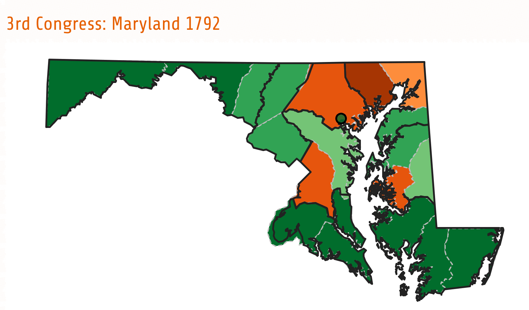 The regional divisions established during Maryland’s second Congressional election formed the basis for voting patterns from 1792-1820. Generally, the counties in the Upper Chesapeake, who had supported the Chesapeake party, became a bastion of Democratic-Republican (purple) support. At the same time, counties in the southern part of the state, who had supported the Potomac party, gave consistent support to the Federalists (green). This allowed the Federalists to remain competitive in elections across the state of Maryland until 1824. Finally, in the middle and western parts of the state, voting was mixed and elections were often highly contested.