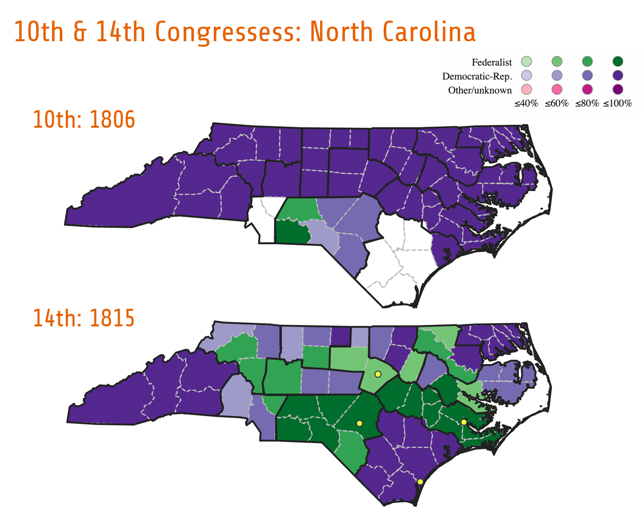 The top map, showing North Carolina’s election for the Tenth Congress, demonstrates the virtual disappearance of the Federalists (green) in the state between 1798 and 1806. In this election, the Federalists received a majority of the vote in only one district. However, during the War of 1812, the Federalists staged somewhat of a comeback. In North Carolina’s election for the Fourteenth Congress, shown in the the bottom map, more than one quarter of the elected representatives were Federalists.